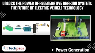 Unlock the Power of Regenerative Braking System The Future of Electric Vehicle Technology [upl. by Gnagflow]