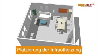 Die richtige Platzierung der Infrarotheizung [upl. by Ramirolg266]