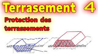 Terrasement de terrain  4 protection des terrassements [upl. by Aerua842]