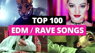 Top 100 Iconic EDM  Rave Songs SPOTIFY PLAYLIST [upl. by Fabrice830]