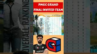 PMSL EMEA Standings  Guild Esports PMGC Final Team  pubgmobileesports [upl. by Mariquilla485]