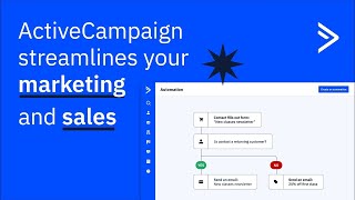 ActiveCampaign platform demo in 4 Minutes 2024 [upl. by Dulla53]