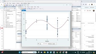 Variáveis Dummy Métodos Quantitativos Stata [upl. by Ellinad]