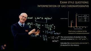 Types of chromatography Gas Chromatography GC exam style questions [upl. by Salvadore542]