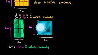 Área de un rectángulo como producto de dimensiones es lo mismo que contar cuadrados unitarios [upl. by Dominique17]