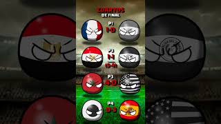 CUARTOS DE FINAL  EGIPTO vs PARAGUAY JUEGOS OLIMPICOS 2024 countryballs [upl. by Eolande]