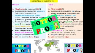 🔶 L Islam differenze tra sciiti e sunnitiriassunto semplice x scuola media [upl. by Margreta]