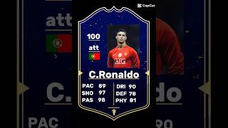 ronaldo fifa card [upl. by Cuthbertson]