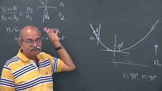 Explanation of Mirage without Total Internal Reflection [upl. by Luis]