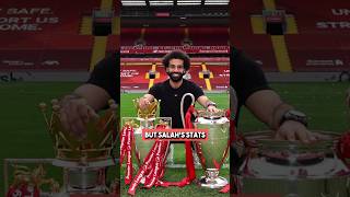 Mohamed Salahs Impact on Liverpools Legacy ⚽🔴  shorts football soccer [upl. by Maurits672]