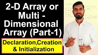 Arrays In Java  2D Arrays Multidimensional Arrays by Deepak Part 1  Arrays for Beginners [upl. by Siroved]