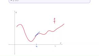 Instantaneous Rate of Change [upl. by Enaed]