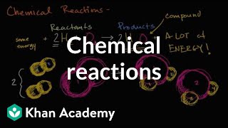 Chemical reactions introduction  Chemistry of life  Biology  Khan Academy [upl. by Aholah]