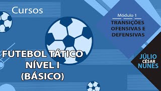 Futebol Tático Nível I Básico  Módulo 1 TRANSIÇÕES OFENSIVAS E DEFENSIVAS [upl. by Hasin587]