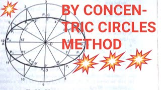 how to create concentric circles method in Hindi 🔗Enggdrawing by Sajal Sir [upl. by Maxa]