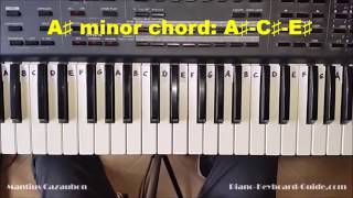 How to Play the A Sharp Minor Chord  A Minor on Piano and Keyboard  Am Amin [upl. by Bolt]