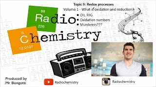 Topic 91  What are oxidation numbers [upl. by Avis]