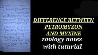 DIFFERENCE BETWEEN PETROMYZON AND MYXINE IN HINDI petromyzon myxine zoologynotes bsc1styearzoolg [upl. by Artemed]