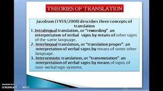 Theories of Translation [upl. by Latoya]