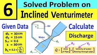 Venturimeter Problem 6 Calculate Discharge of Water through Inclined Venturi meter  Shubham Kola [upl. by Euqcaj]