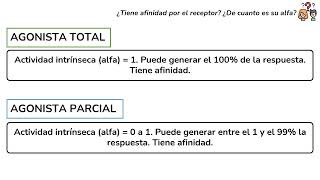 Farmacodinamia Parte 24  Docente Nicolás Loschiavo [upl. by Htebarual]