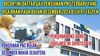 BOCORAN GAJI PENSIUNAN PNS TERBARU YANG DICAIRKAN TASPEN DESEMBER MENDATANG  DARI GOLONGAN IIV [upl. by Yatnoed]