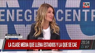 Clase media entre el ajuste y los gustos efímeros  Mariela Mociulsky en MaxiMontenegroCentral [upl. by Otsugua]