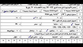 اختبار تحصيلي في الكيمياء مع الاجابة [upl. by Eralc324]