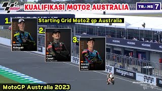 Hasil Kualifikasi Moto2 Australia 2023  Starting Grid moto2 Australia 2023  Motogp Australia 2023 [upl. by Ainav511]