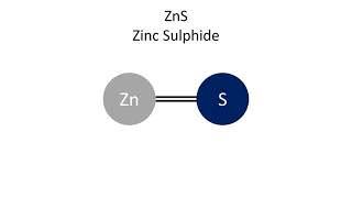 Zinc Sulphide ZnS [upl. by Adnofal178]