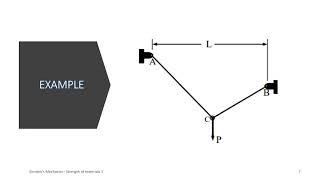 EP 20 stress in a string problem [upl. by Sanfred308]