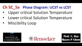 Ch05C 5a Phase Diagram UCST vs LCST [upl. by Onaimad260]