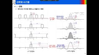 Oppenheim 신호 및 시스템 z변환 [upl. by Kimitri]