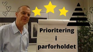 Prioriteringstrekanten i familien og parforholdet [upl. by Akimyt]