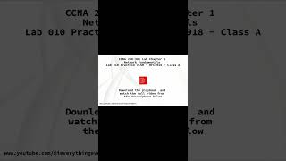 CCNA 200301 Lab  Chapter 1 Network Fundamentals  Lab 010 Practice VLSM  RFC 1918  Class A [upl. by Akenihs340]