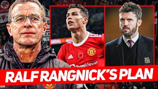 Ralf Rangnicks Man United PLAN  Coaching Gegenpressing Training Revolution [upl. by Aennil]