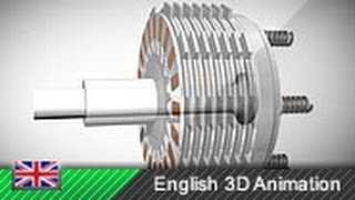 How multiplate clutches work Animation [upl. by Aire]