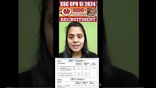 SSC CPO 2024 Notification Released on 4187 Posts ssccpo2024 ssccpo ssc salonirastogi [upl. by Amsirp]