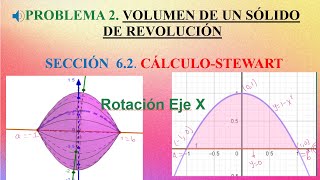 Volumen de un sólido en revolución Ejercicio 2 sección 62 CalculoStewart [upl. by Anotyad905]