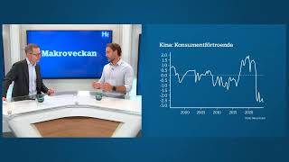 Makroveckan v38  Fed sänker på onsdag  men hur mycket [upl. by Seuguh]