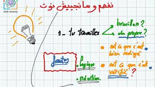 كيفاش نجيب النوت و علاش نخدم و مانجيبش [upl. by Tomasz521]