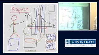 Introducing MRI Contrast Enhanced MRA 44 of 56 [upl. by Ellicul990]