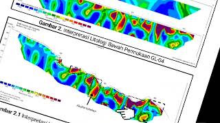 Hubungan Pendugaan Geolistrik dan Akuifer Air Tanah [upl. by Diarmid]