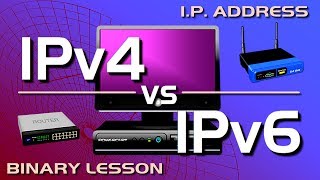 IP Address  IPv4 vs IPv6 Tutorial [upl. by Jemy]