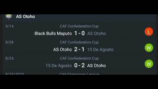 liveAS Otoho VS Black Bulls Maputo CAF confederation cupQualification watch full game [upl. by Godden283]