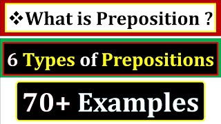 All prepositions English grammar  Prepositions in on at by  Sunshine English [upl. by Morton56]