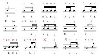 Common rhythms with counting and sticking for drums 🥁🎵 [upl. by Nairam]