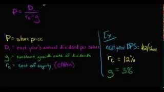 Dividend Discount Model DDM [upl. by Buiron233]