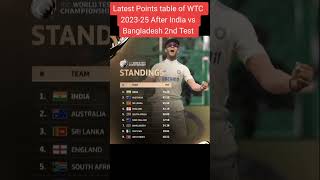 Latest Points table of WTC 202325 after India vs Bangladesh 2nd Testwtcpointstableshorts [upl. by Changaris]