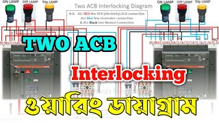 ABB ACB Breaker Operation Bangla  ACB Interlocking Diagram  Bangla Electrical Engineering [upl. by Jochebed]